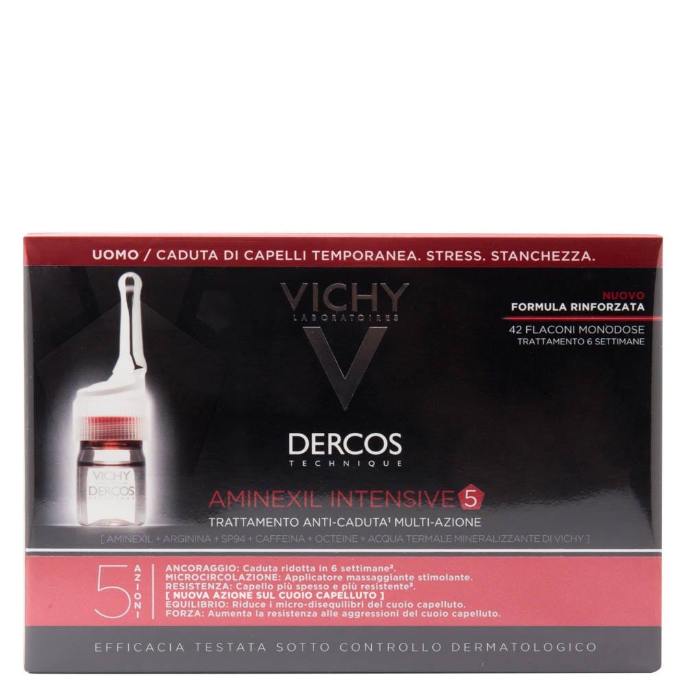 cura della disfunzione erettile minoxidil